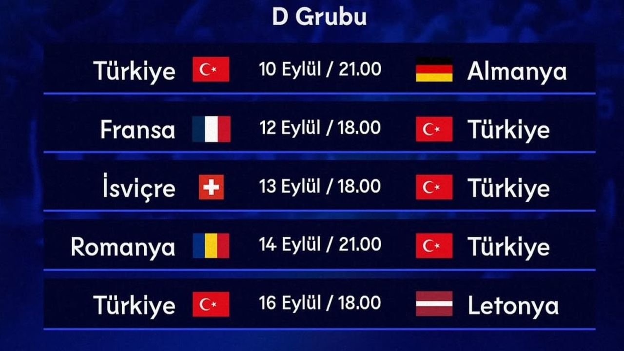 Filenin Efeleri’nin 2026 Avrupa Şampiyonası Fikstürü