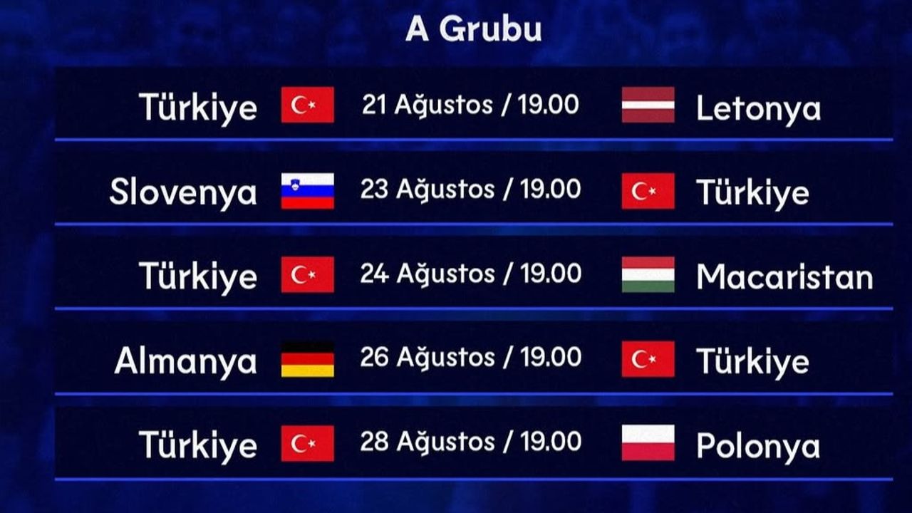 Filenin Sultanları’nın 2026 Avrupa Şampiyonası Fikstürü