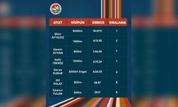 Türk Atletlerden ABD ve Almanya'da Gururlandıran Performanslar