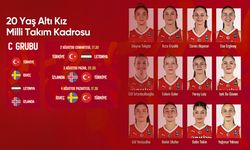 U20 Kız Milli Takımı, Avrupa Şampiyonası’na başlıyor