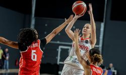 U16 Kız Milliler Avrupa Şampiyonası’na Galibiyetle Başladı