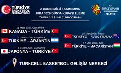 Kadın Millî Takımın FIBA 2026 eleme maçları belli oldu
