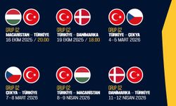 EURO Cup 2026’da ilk rakip Macaristan oldu