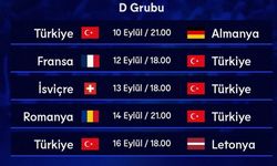 Filenin Efeleri’nin 2026 Avrupa Şampiyonası Fikstürü