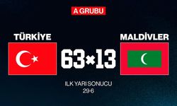 Kadın Milli Hentbol Takımı Maldivler’i Farklı Geçti: 63-13