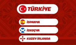 U17 ve U19 Millî Takımların Avrupa Kuraları Çekildi