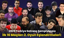 2025 Türkiye Satranç Şampiyonası’nda Çeyrek Final Günü