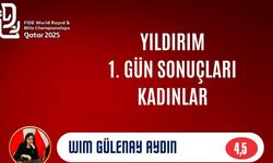 Türk satranççılar Yıldırım Şampiyonası'na hızlı başladı