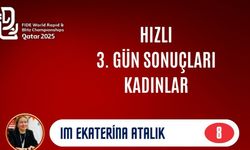 Türk Satranççılardan Dünya Şampiyonası’nda Büyük Başarı