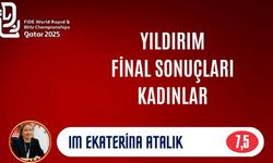 Dünya Yıldırım Satranç Şampiyonası tamamlandı