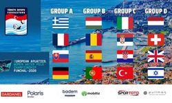 Türkiye, Avrupa Şampiyonası’nda C Grubu’nda yer aldı