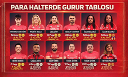 Para Halter Avrupa Şampiyonası’nda 20 Madalya