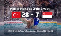 Su Topunda Milliler Malta’da 2’de 2 yaptı