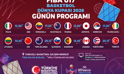 FIBA U17 Dünya Kupası'nda Üçüncü Gün Heyecanı Başlıyor