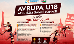 U18 Millileri İlk Günde 5 Final ve 2 Yarı Final Bileti Aldı