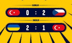 U17 Plaj Hentbolu Millileri Grup Etabını Tamamladı