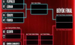 NBA 2K Milli Takımı Play-Off'ta Fransa ile Karşılaşacak