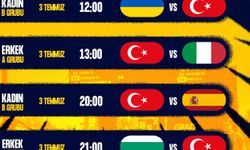 U17 Plaj Hentbol Millileri Bugün Sahada