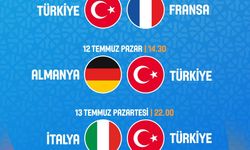U20 Erkek Basketbol Millileri Avrupa Şampiyonası'na Başlıyor