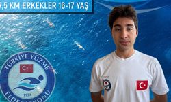 Cemil Cankat Er Avrupa Gençler Şampiyonası'nda 15. Oldu