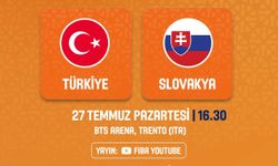 U18 Milliler Slovakya Maçıyla Grup Etabını Tamamlıyor