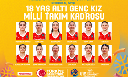 U18 Kız Millileri Avrupa Şampiyonası'na Hazır