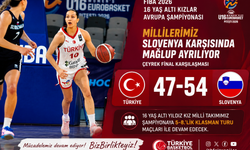 U16 Kız Milli Takımı Slovenya’ya 54-47 Mağlup Oldu