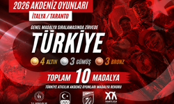 Türk Atıcılığı Taranto’yu 10 Madalya ile Fethetti