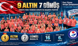Türkiye Para Yüzmede 16 Madalyayla Avrupa Altıncısı