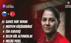 Kadın Milli Takımı'nın Slovenya Maçı İlk 11'i Açıklandı