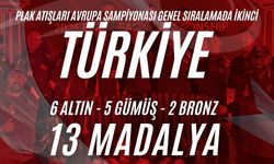 Türkiye Atıcılıkta 13 Madalyayla Avrupa İkincisi Oldu