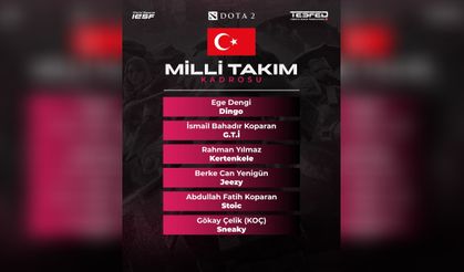 2025 IESF Avrupa Elemeleri’nde Yer Alacak Dota 2 Milli Takım Kadrosu Açıklandı