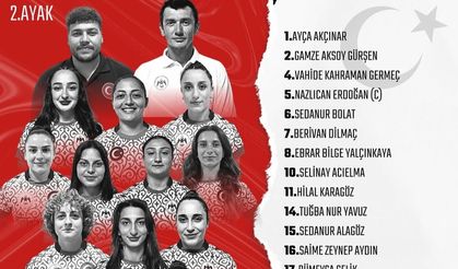 Ragbi Milli Takımlarımız Moldova'da Avrupa Zaferi Peşinde