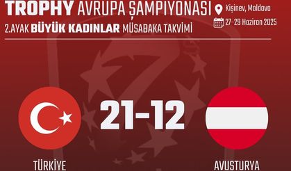 Türkiye, Avrupa Trophy'ye Galibiyetle Başladı