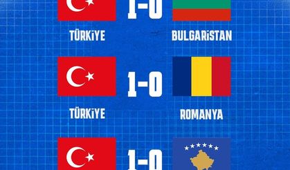 🕹️ Dota 2 Milli Takımı Avrupa Şampiyonası’na Hızlı Başladı