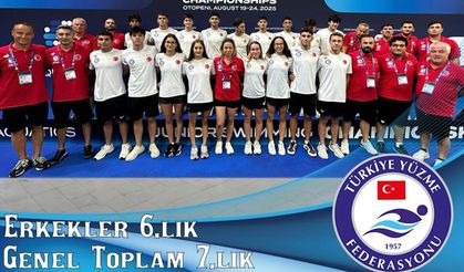 Genç Millî Yüzücülerden Dünya Şampiyonası’nda 4 Madalya!