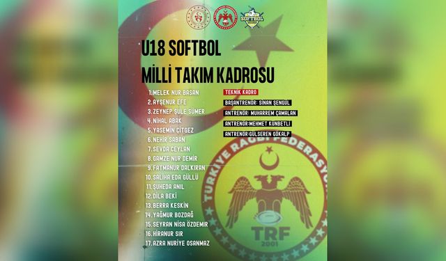 U18 Softbol Milli Takım Kadrosu Avrupa Şampiyonası İçin Açıklandı