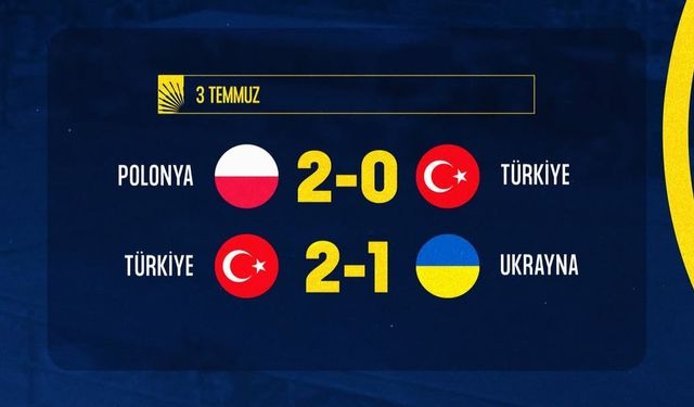 U17 Plaj Hentbolunda Türkiye İlk Galibiyetini Aldı