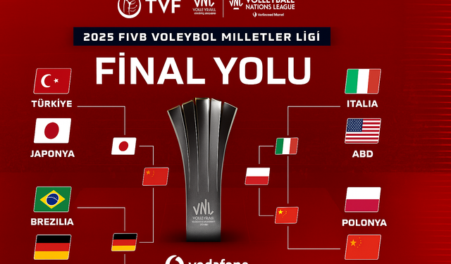 2025 FIVB Voleybol Milletler Ligi’nde final yolu belli oldu