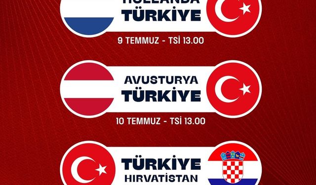 U19 Kadın Hentbol Milli Takımı Avrupa Şampiyonası’nda Sahada