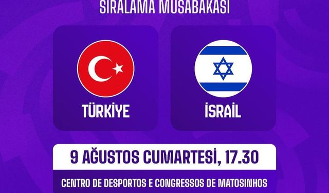 U20 Kız Milliler Avrupa’da İsrail’le Karşılaşıyor