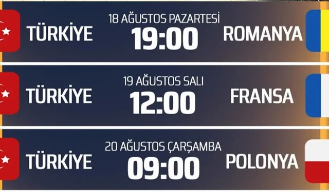 U18 Sutopu Milli Takımı Avrupa Şampiyonası’nda