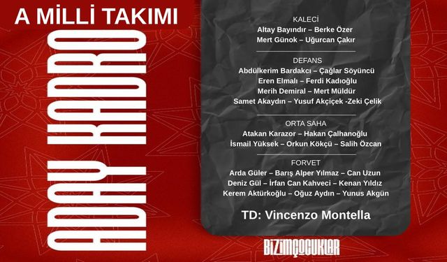 A Millî Takım’ın Bulgaristan ve Gürcistan kadrosu açıklandı