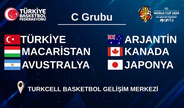 Milliler Dünya Kupası Elemeleri’nde C Grubu’nda