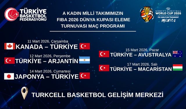 Kadın Millî Takımın FIBA 2026 eleme maçları belli oldu