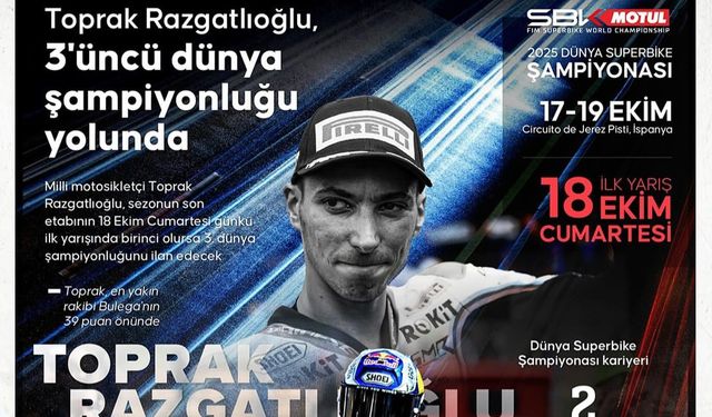 Toprak Razgatlıoğlu Jerez'de üçüncü şampiyonluk peşinde