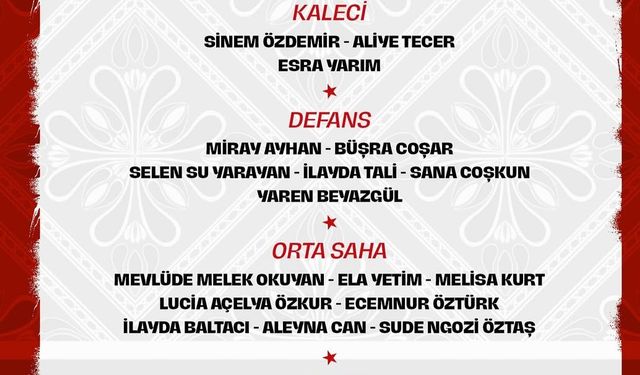 U19 Kadın Millî Takımı’nın Avrupa kadrosu açıklandı