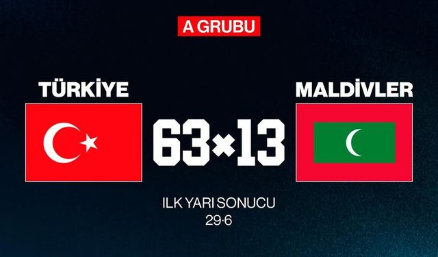 Kadın Milli Hentbol Takımı Maldivler’i Farklı Geçti: 63-13