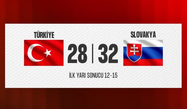 Kadın Milliler, Slovakya’ya Mağlup Oldu: 28-32