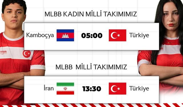 WEC25’te MLBB Kadın ve Erkek Milli Takımı Sahada